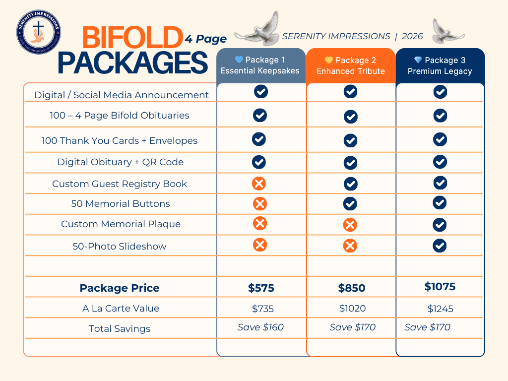 Packages Offerings