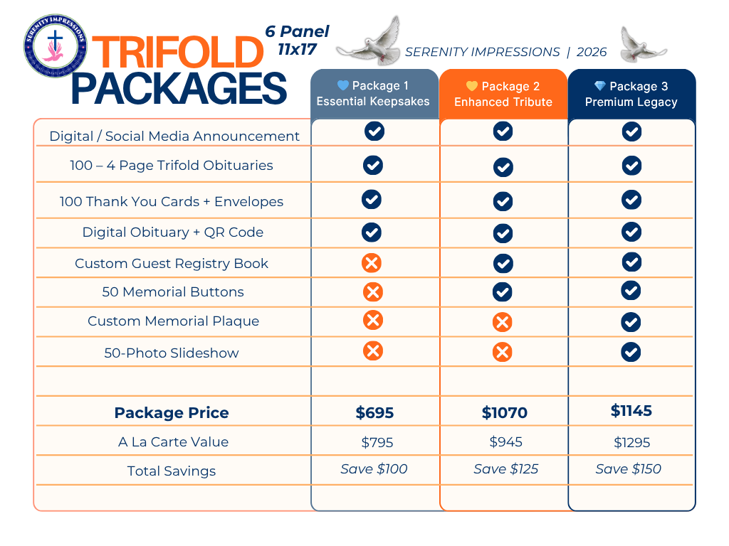 Trifold Packages