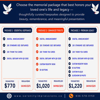 Standard Packages