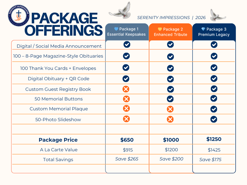 Package 3 | 💎Premium Legacy