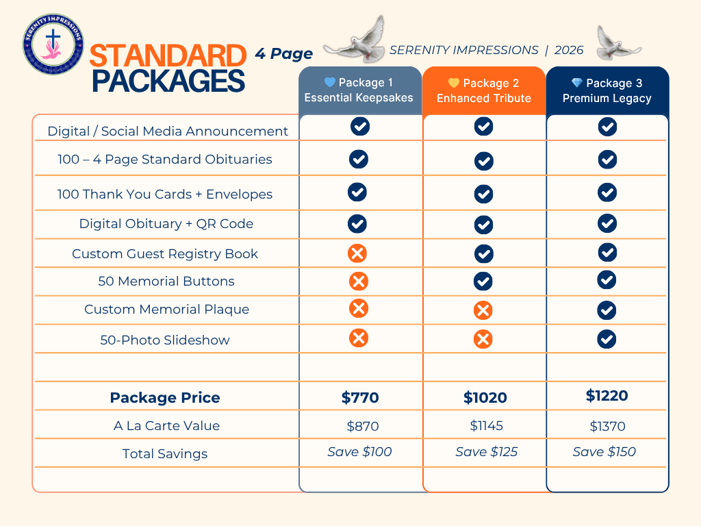 Standard Packages