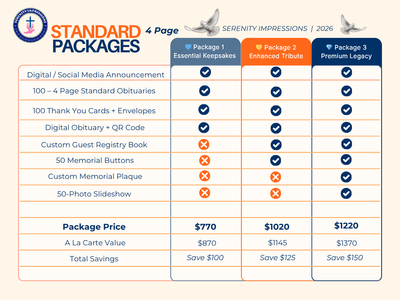 Standard Packages